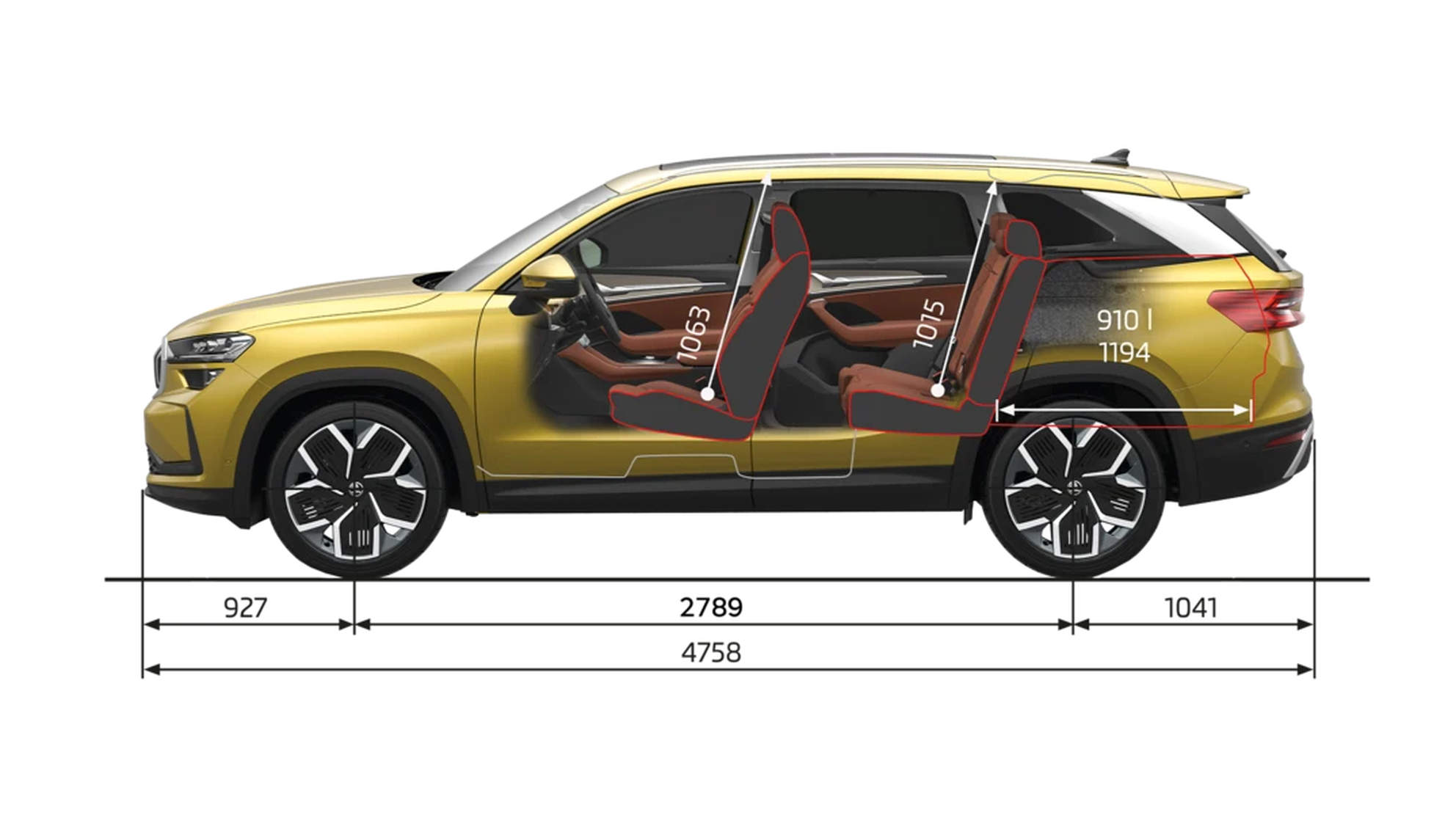 Objem kufru Škoda Kodiaq Všechny rozměry Cebia cz